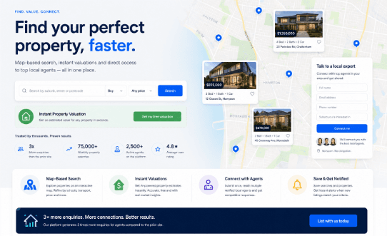Property Listings Platform